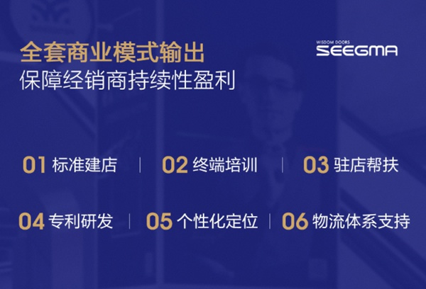 把握时代趋势，与希格玛木门共盈利开启财富