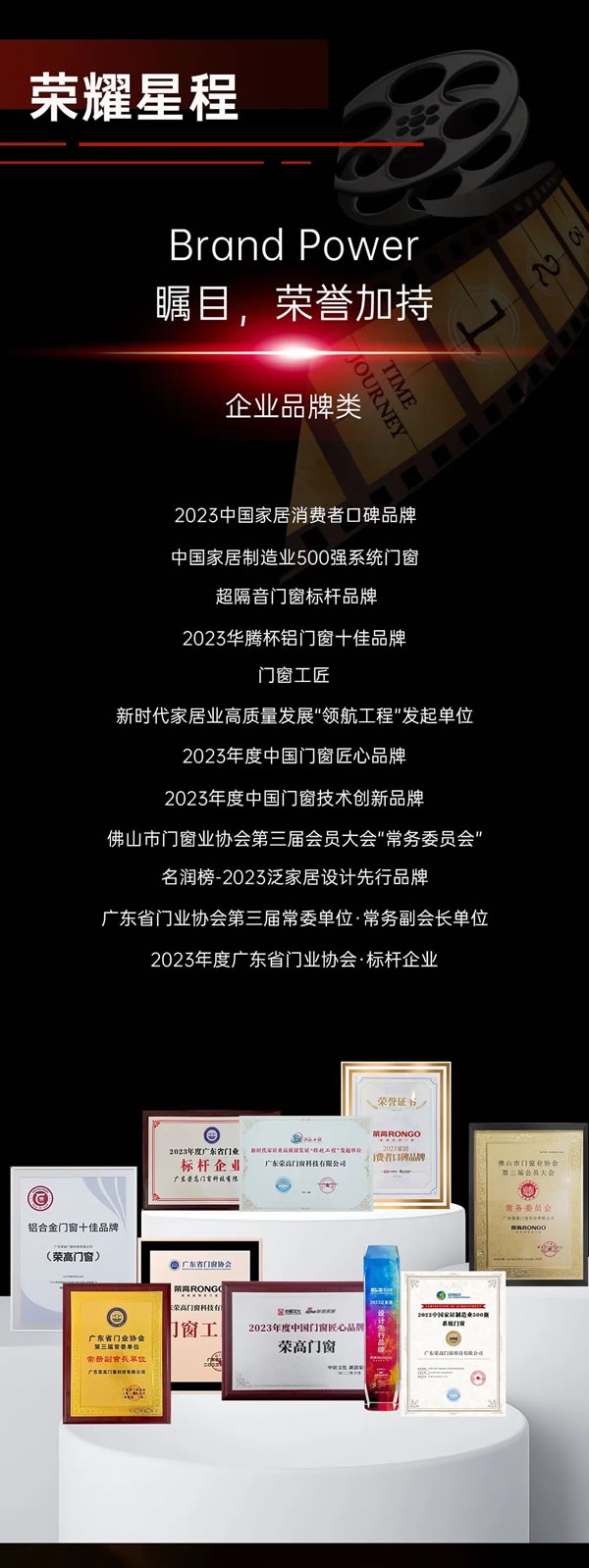 2023荣高门窗精彩瞬间回顾 | 那些不为人知的努力，终将历练成璀璨星光