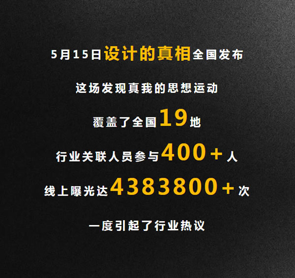 欧哲门窗 | 全国巡回｜城市真相开放麦强势来袭！