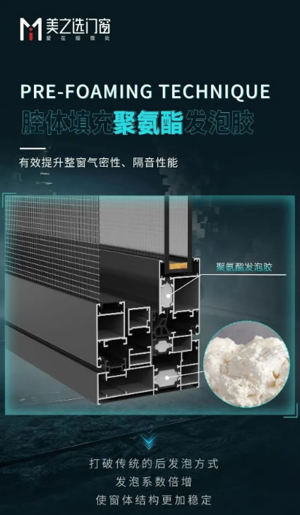 美之选门窗|超强填充，配置升级！保温隔热，结构更强！