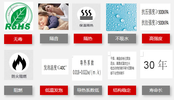 美之选门窗|超强填充，配置升级！保温隔热，结构更强！